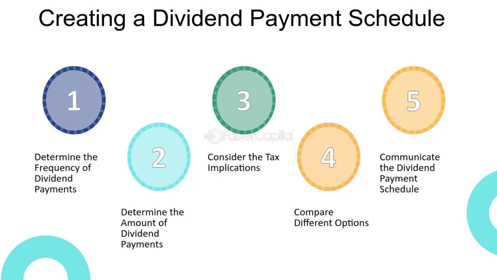 外注費 支払い 先
